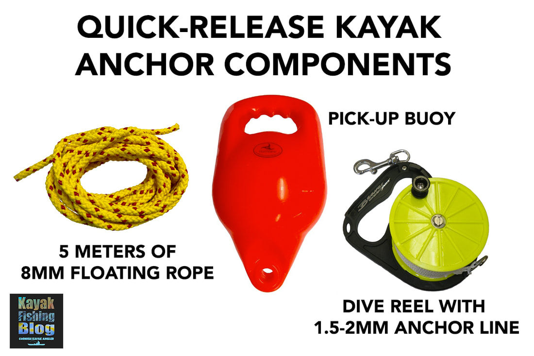 Components for Quick-Release Kayak Anchor System
